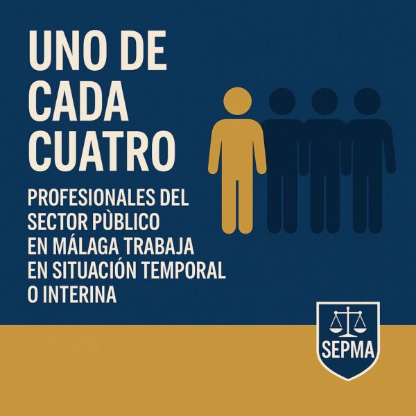Uno de cada cuatro profesionales del sector público en Málaga trabaja en situación temporal o interina, ilustrado con iconos humanos y colores corporativos de SEPMA.